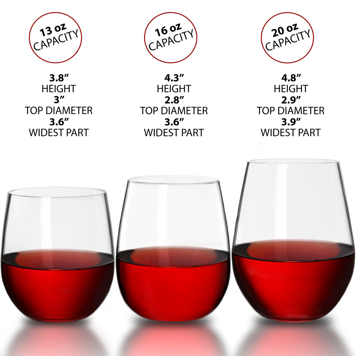 wine glass parts Unbreakable Wine Glasses – Stemless Bravario Wine Glasses